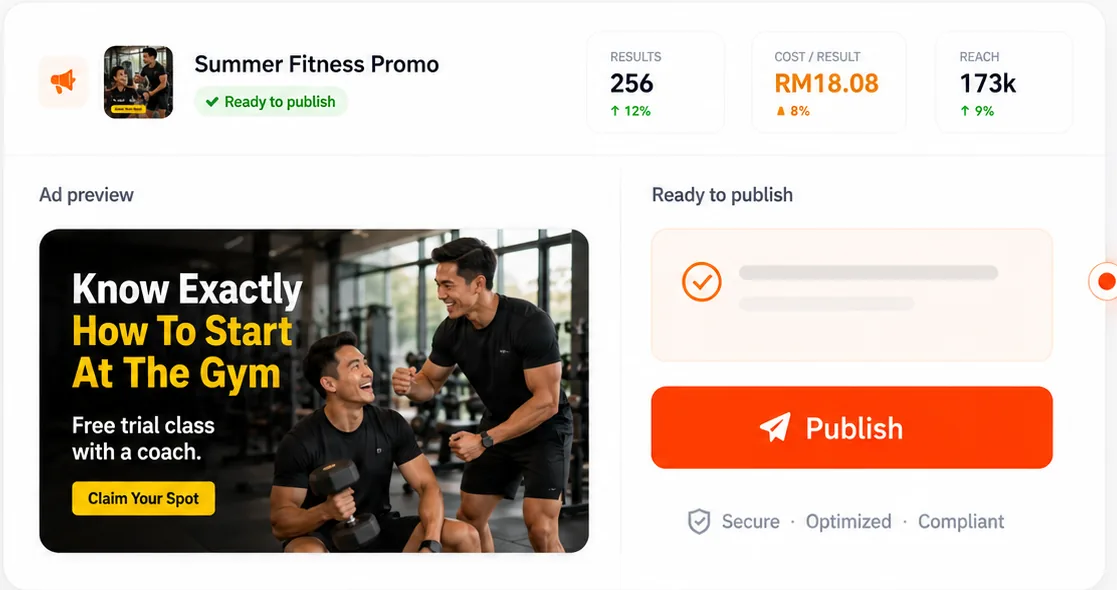 Publishing a campaign inside AdsHelper